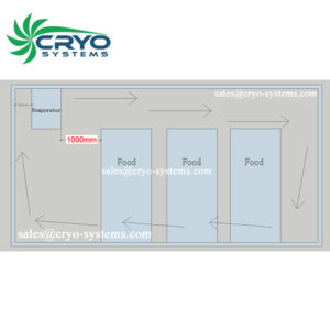 evaporator