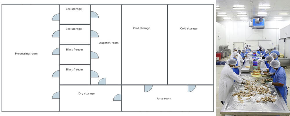 Seafood processing plant, cold storage