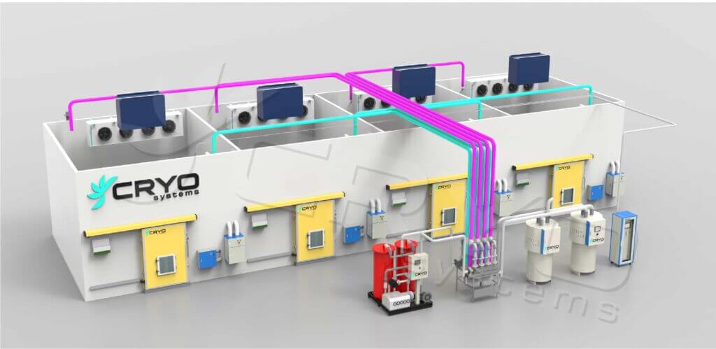 Controlled Atmosphere Storage