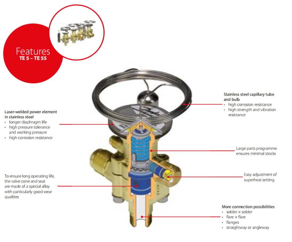T5 expansion valve