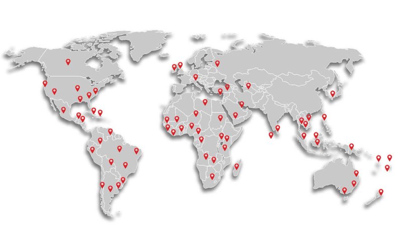 2009 Global Trade
